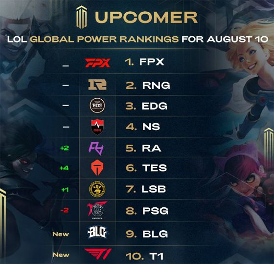 季遭遇伤病 季遭遇伤病