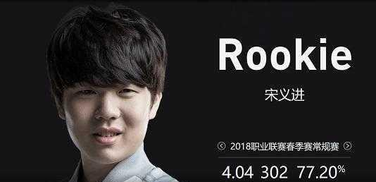 两队的共同 两队的共同